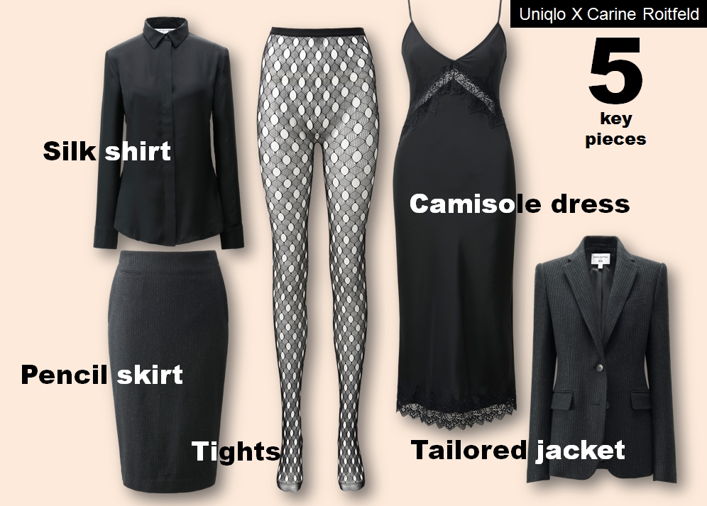 Uniqlo X CR 5 key pieces